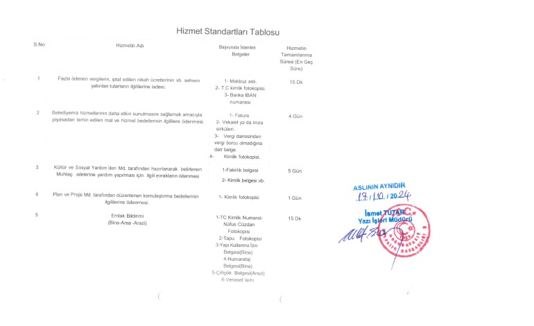 Hizmet Standartları